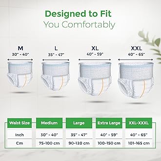 KareIn Classic Adult Diaper Pants, Medium 75-100 Cm (30"- 40"), 10 Count, Unisex, Leakproof, Elastic Waist, Wetness Indicator