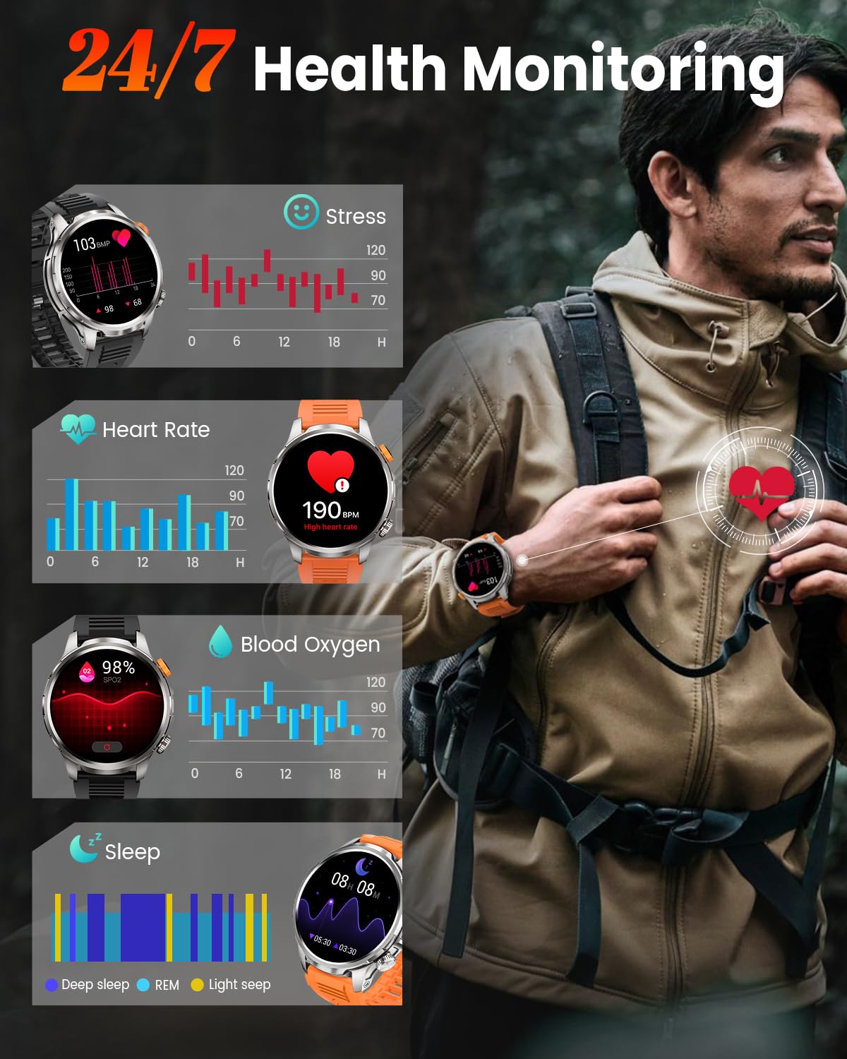 Montre Connectée Homme 1000mAh/5ATM Étanche/LED Lampe, 1.91" AMOLED Militaire Smartwatch Homme avec Appel Bluetooth, 113 Modes Sportifs, 24H Sommeil/Fréquence Cardiaque/Podomètre Android iOS Argenté