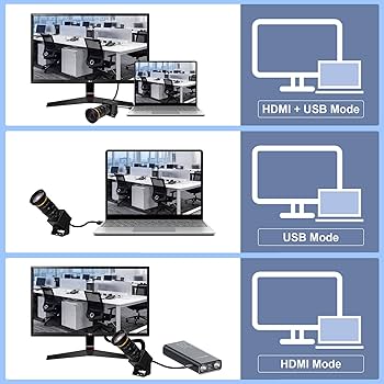ELP HDMI 4K カメラ 5-50mm 10X マニュアルズームレンズ Amazon.co.jp: ELP HDMI 4K カメラ USB3.0 HDMI 同時出力 PC