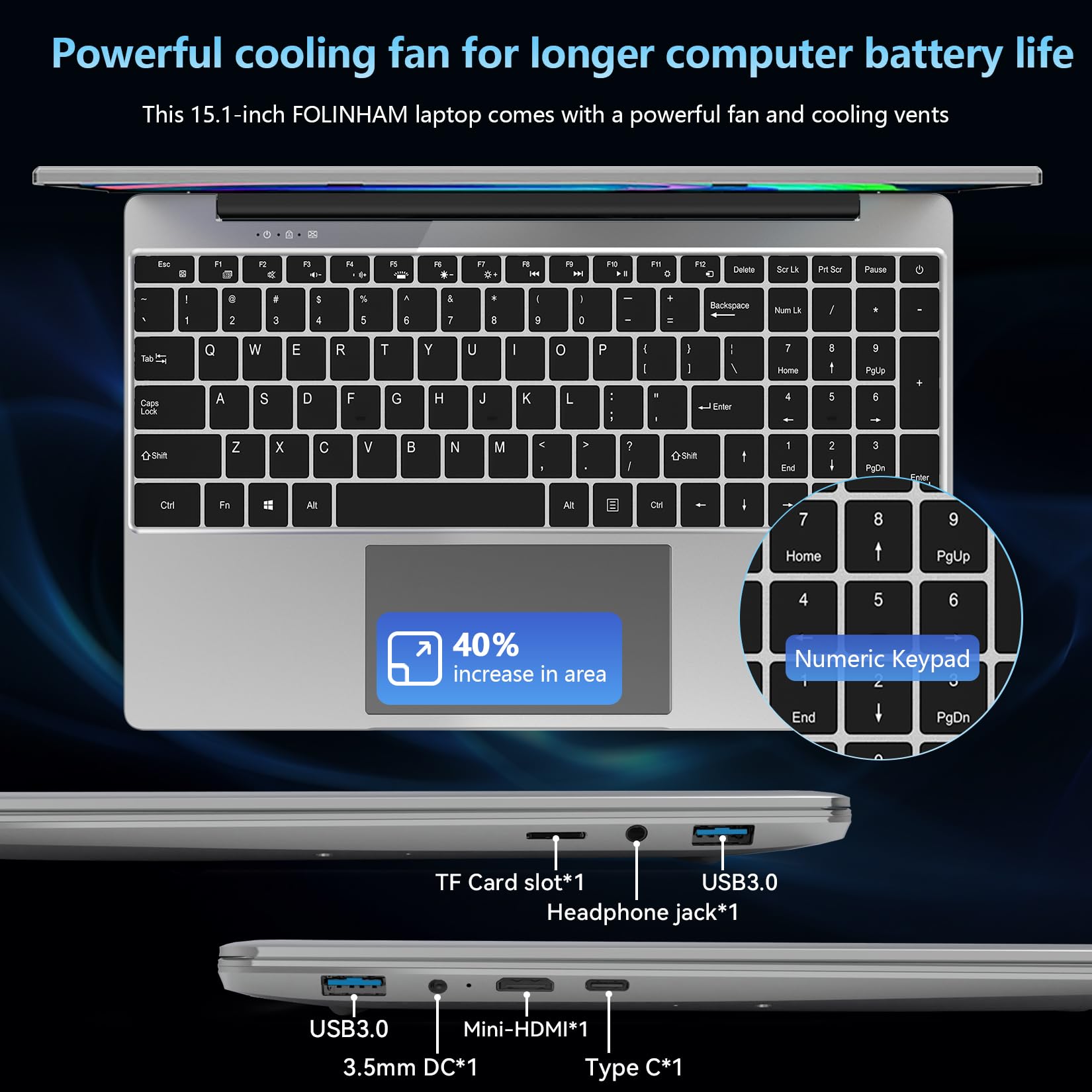 Gezoon 15.6 Pollici Computer PC Portatile Win 11 Pro, Notebook 12GB LPDDR4 512G SSD, Celeron N100 Laptop, FHD 1920x1080, WiFi a doppia banda 2.4G/5G, BT4.2, 4K Video, Type-C, 7.6V/6500mAH