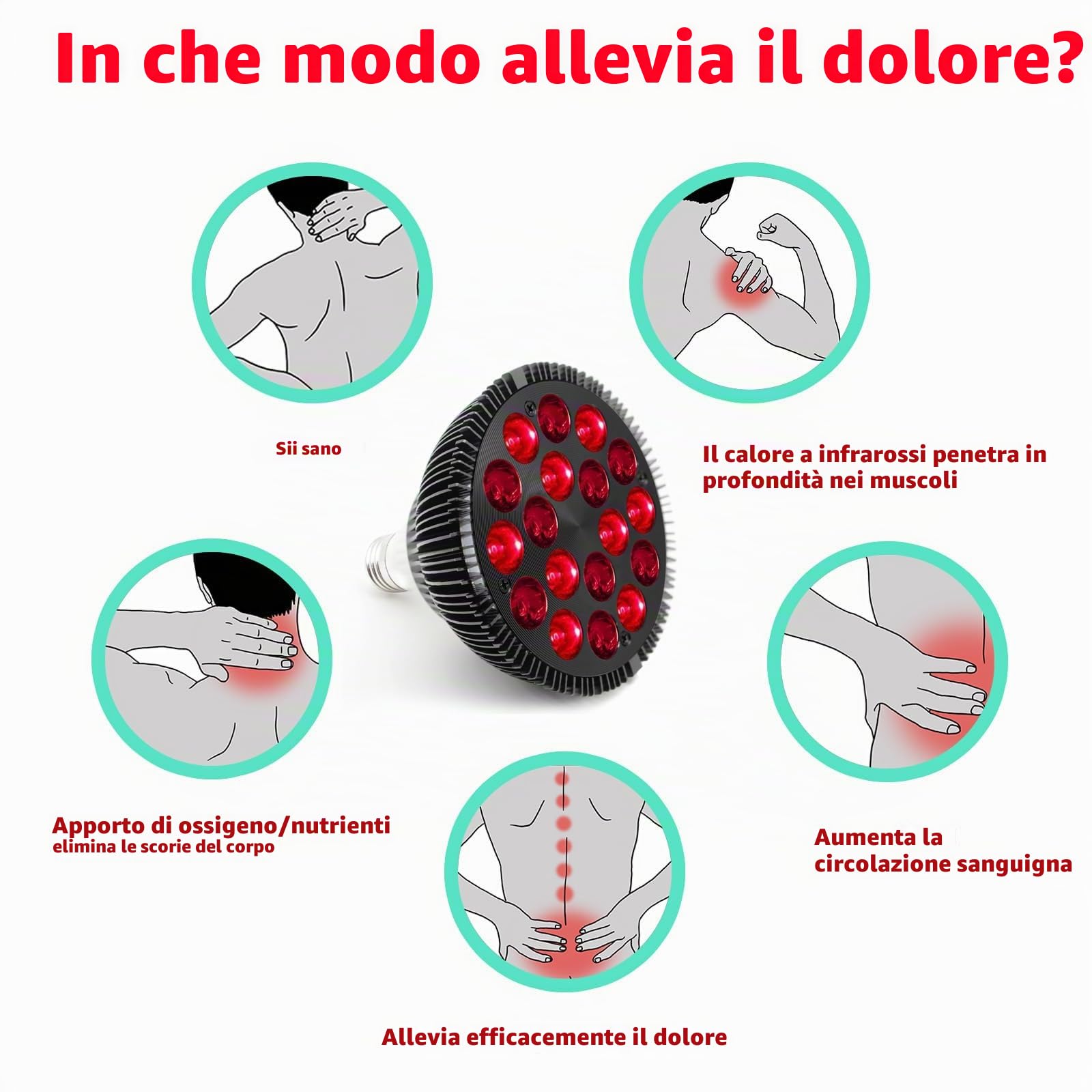 SkyFace Lampada a Raggi Infrarossi Riscaldante, E27 E26, 54 W, 18 LED, 850 NM e 660 NM Lampada a Luce Rossa e Infrarossi, per Alleviare Il Dolore e Rilassare i Muscoli, Animali e Umani