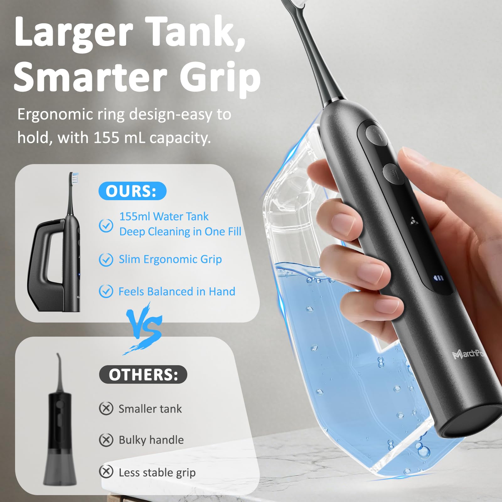 Marchpower Cepillo de Dientes Eléctrico Sónico con Irrigador y 46° Oscilación Vibración, IPX7 Impermeable Irrigador Dental Portatil con 2 Cabezales Aceptado, Depósito Magnético de Agua de 155 ml