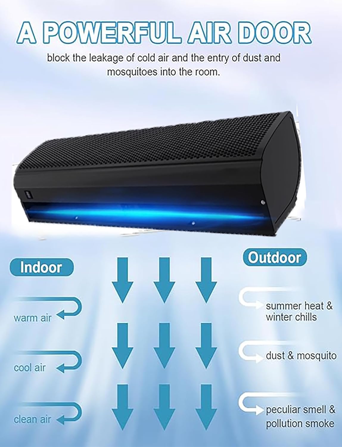 Adjustable Air Curtain Fan for Indoor & Outdoor Use with Remote Control – 47in Over Door Air Fan for Home & Commercial Spaces