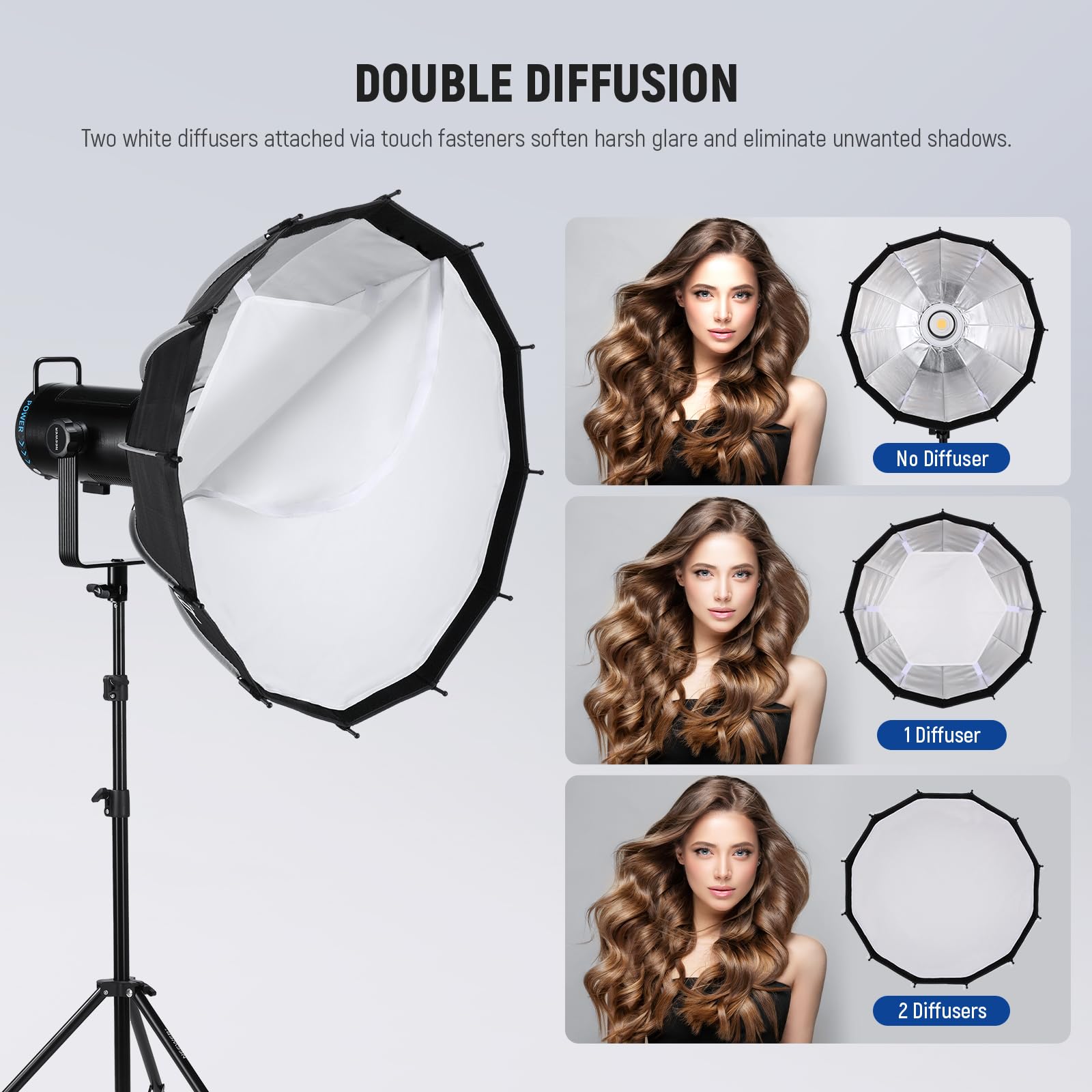 NEEWER Bowens Mount Parabolic Softbox Dodecagon, Quick Release Soft Box z dyfuzorem/siatką/torbą do oświetlenia wideo stroboskop CB60 CB200B MS60C MS150B S101 Vision 4 Q4 kompatybilny z Godox, NS6P
