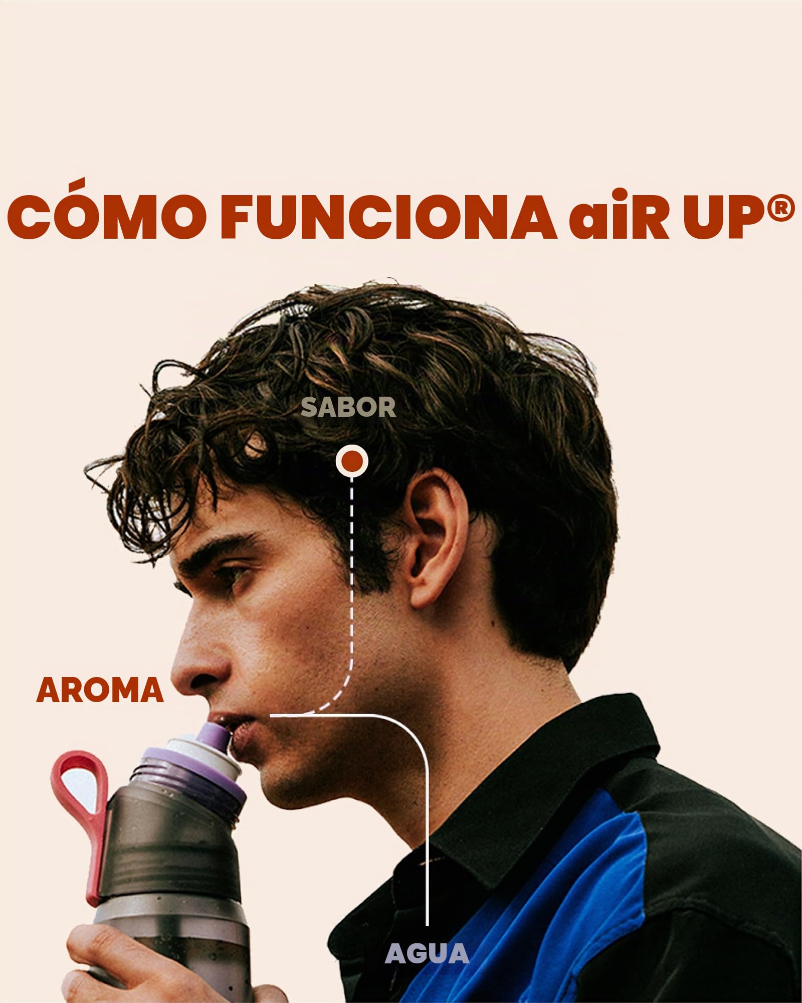 air up® Botella de agua con cápsulas de sabor Gen 2 (21 onzas) gris carbón + 3 cápsulas de sabor a melocotón, botellas de agua saborizadas sin azúcar y a prueba de derrames con pajita, botella de agua