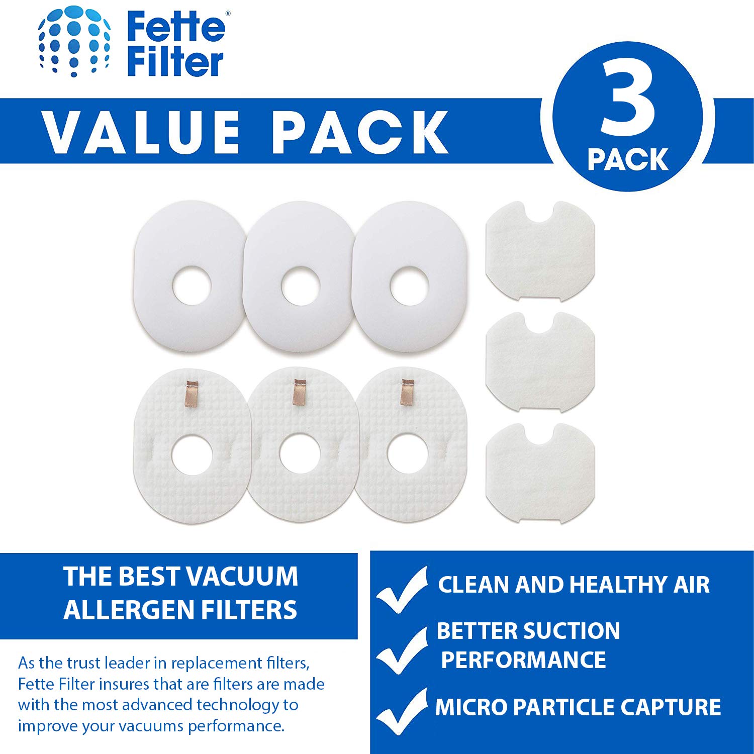 Shark Rocket HV300, HV300W, HV301, HV302, HV303, HV305, HV308, HV310, UV450 Compatible Foam & Filter Set - Replaces Shark Part XFFV300 (2-Pack)