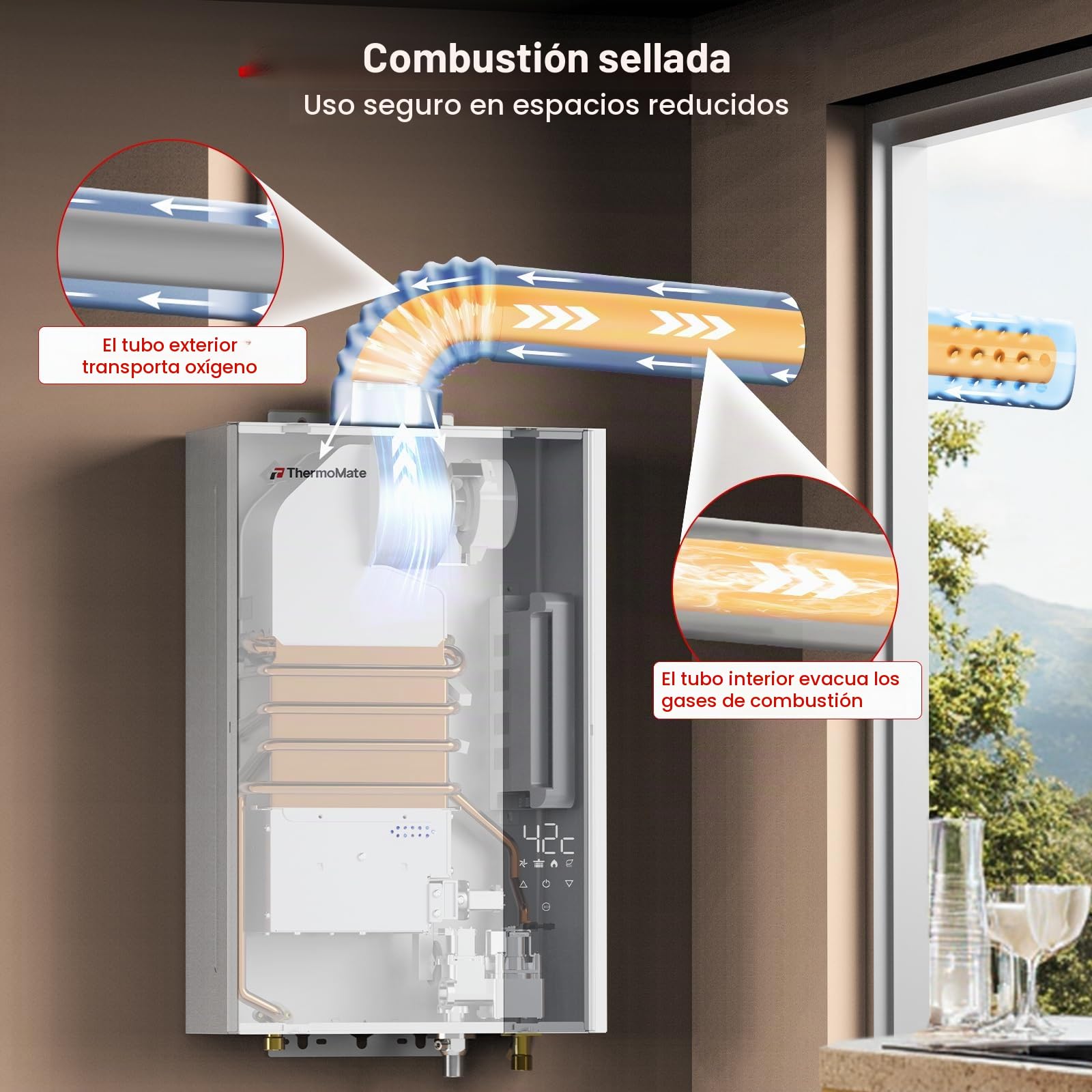 Calentador de agua instantáneo de gas para interiores ECO, ThermoMate 12 litros ErP/Calentador agua a gas natural con bajas emisiones de NOx, calentador de agua doméstico para cocinas y baños