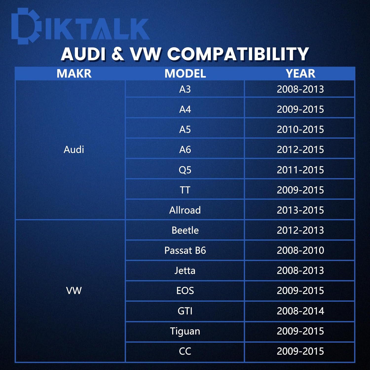 Timing Tool Set Compatible with Audi/VW VAG 1.8 2.0 TSI/TFSI, 21 PCS Timing Tool Kit for VW/Audi 2008-2018 EA888 Engines (Gen1-Gen3)