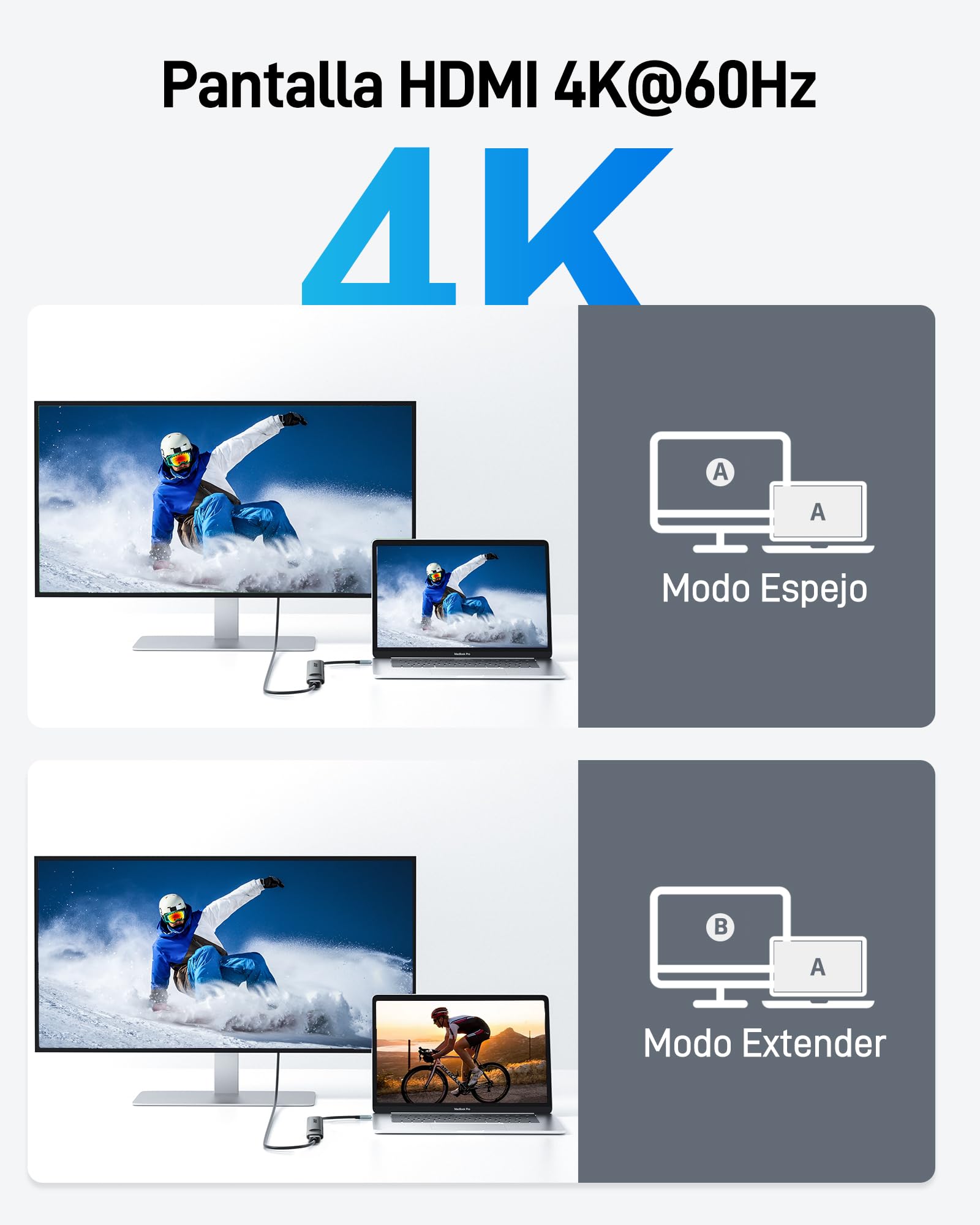 Acer Hub USB C 7 en 1, Docking Station 4K@60Hz Con 2 Puertos USB 3.0, PD 100W, Adaptador HDMI Con Botón de Encendido/Apagado Para Macbook, iPad Pro/Air, PC y Tabletas