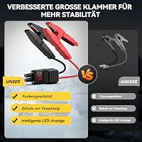 YUSMAN 6000A Autós Bikázó Powerbank 21800mAh - 12V Indításrásegítő Minden Autóhoz, LCD Kijelzővel, 4 LED Világítási Móddal és Gyorstöltéssel 5