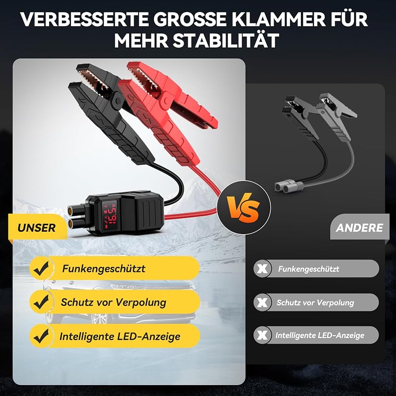 YUSMAN 6000A Autós Bikázó Powerbank 21800mAh - 12V Indításrásegítő Minden Autóhoz, LCD Kijelzővel, 4 LED Világítási Móddal és Gyorstöltéssel