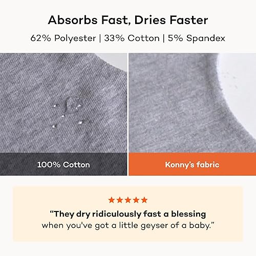 Miniatura 3 de Konny Baby Bib 3/5/7-Pack Set, 360 ° Rotate, Soft and Absorbent Drooling for Toddler Boys Girls Baby Essentials