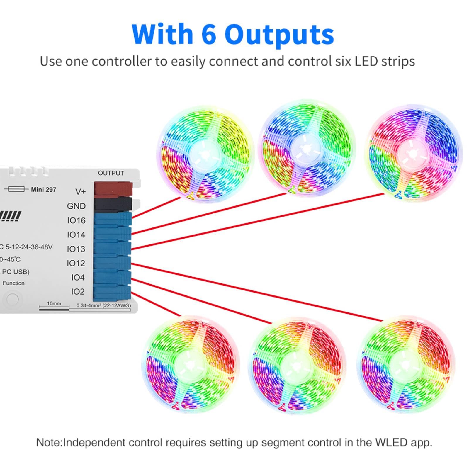 GLEDOPTO Contrôleur WLED 6 Sorties – ESP32 WiFi + Ethernet, 5-48V 15A, Audio Réactif, Relais, Compatible WS2812B/WS2815/SK6812 pour Bandes LED Adressables