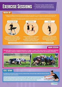Daydream Education Exercise Sessions | PE Posters | Laminated Gloss Paper measuring 33 x 23.5 | Physical Education Charts for the Classroom | Education Charts