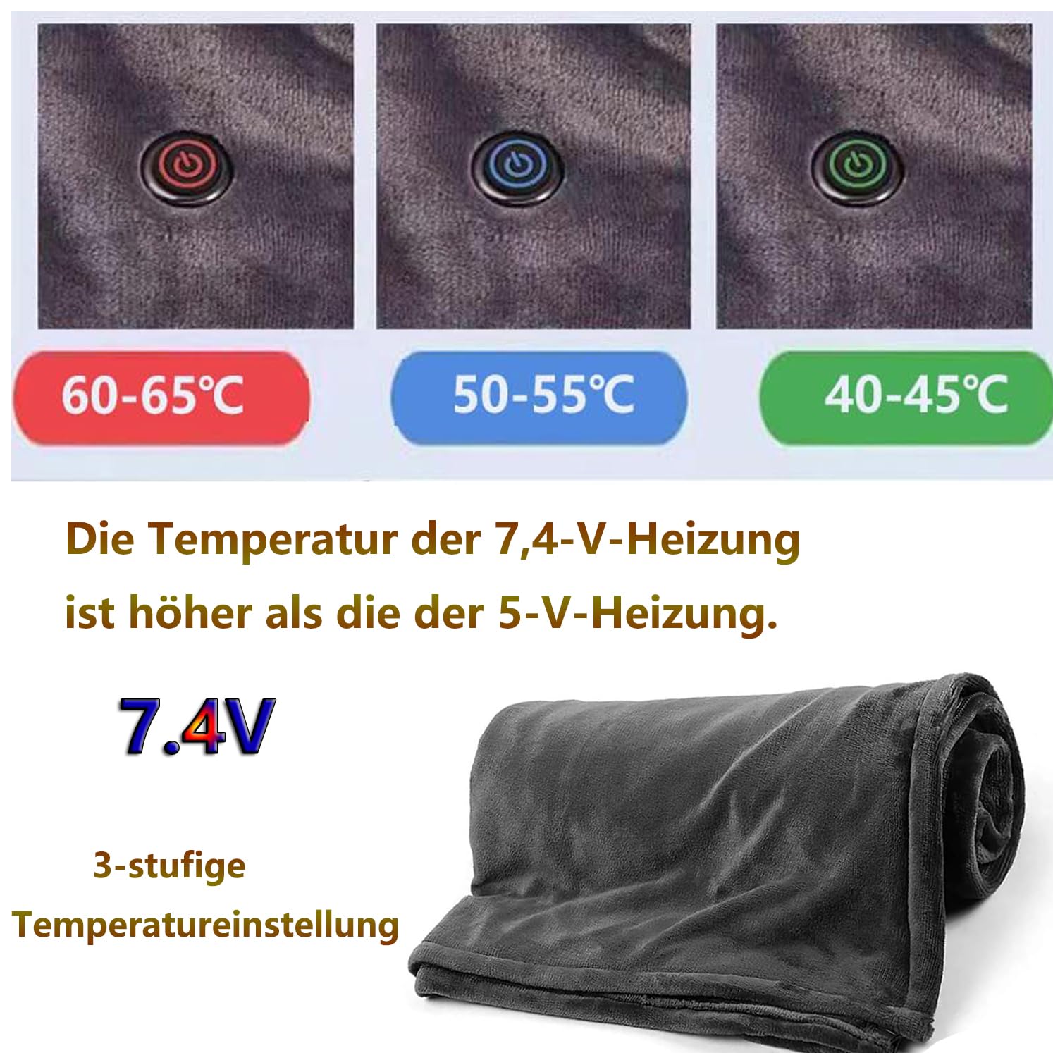 Kabellos Heizdecke mit Akku 180x80cm, Elektrische Wärmedecke mit Akku und 3 Heizstufen, Flanell Heizdecke Waschbar Doppelseitig, Beheizte Wärmekissen für Sofa, Büro, Outdoor Camping, Autodecke