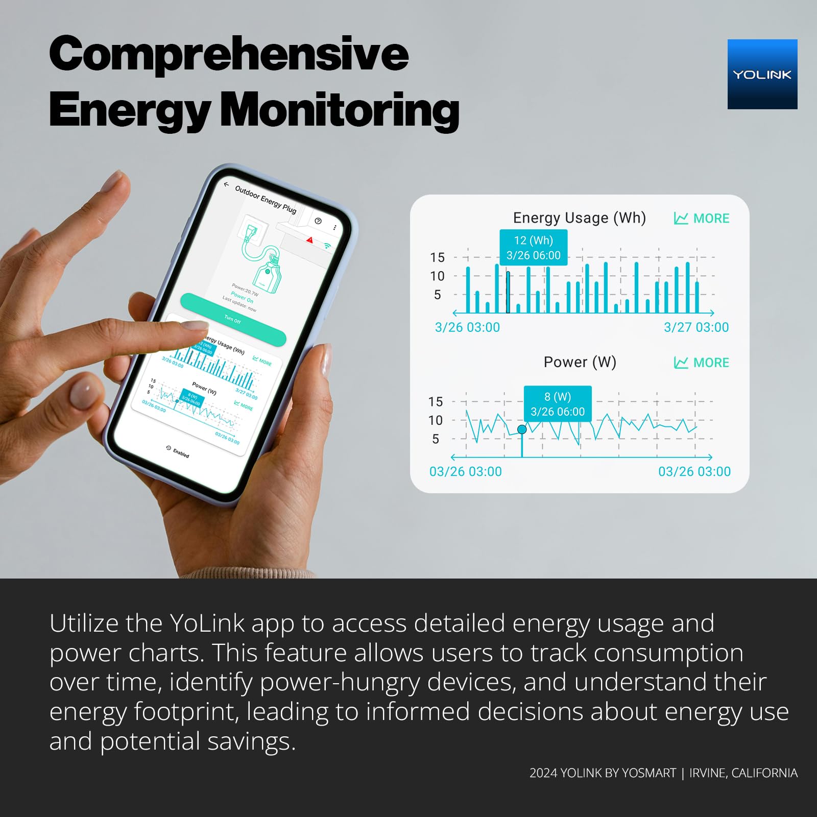 YoLink Smart Outdoor Energy Plug IP65 1800W 15A Smart Plug with Real-Time Energy Monitoring Automatic Safety Shutoff Alexa — view 3
