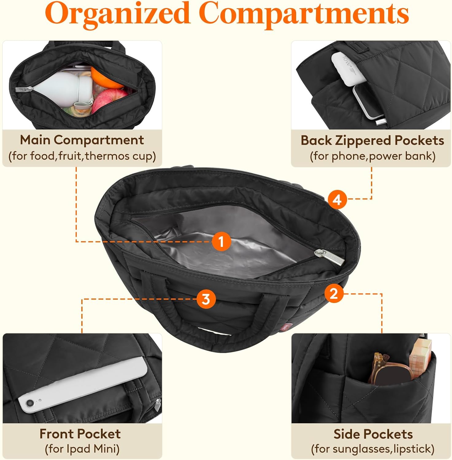 Lifewit Insulated Lunch Box for Women, Lightweight Puffy Tote Bag - Image 5