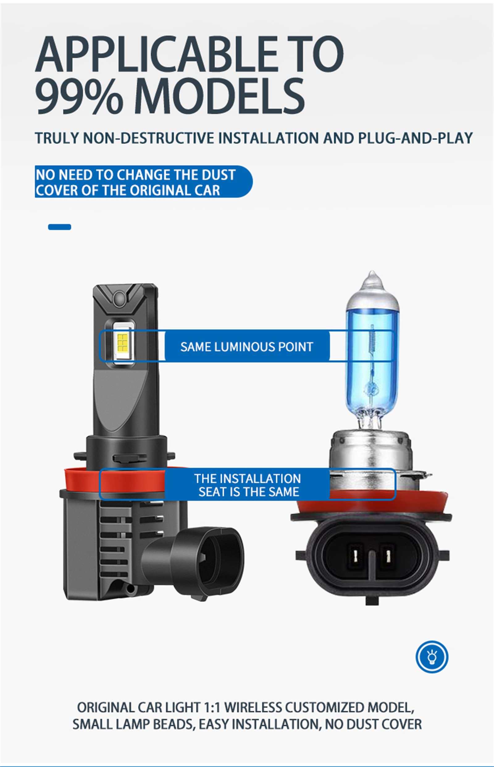 Bombillas LED, Luces LED De Brillo, Kit LED De Alto Lúmenes, Bombillas LED Blancas Frías De 6000 K, Bombillas De Repuesto Plug-and-Play, IP68, Paquete De 2,H1