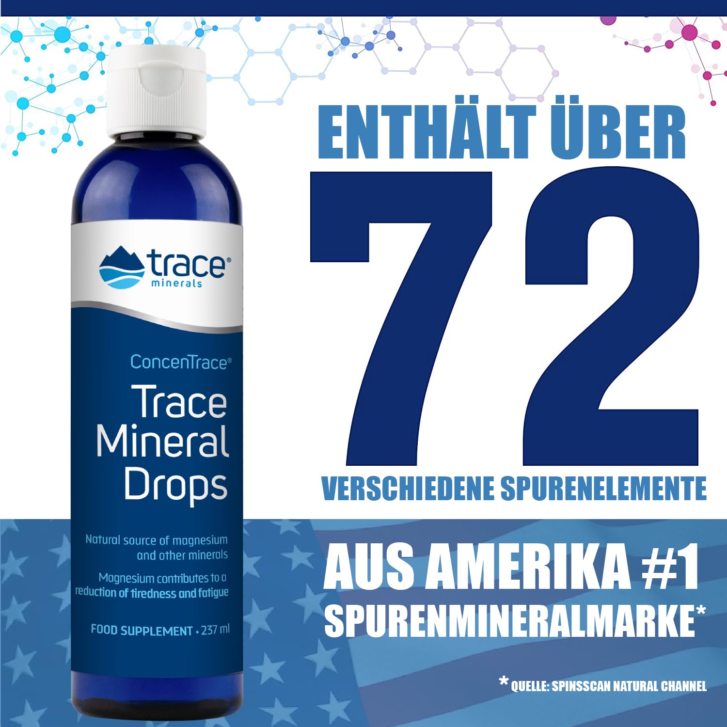 Trace Minerals ConcenTrace Tropfen | 72+ Mineralien, ionisches flüssiges Magnesium, Chlorid, Kalium | Niedriger Natriumgehalt | Energie, Elektrolyte, Hydratation (237 ml x 2) | 2 Pakete