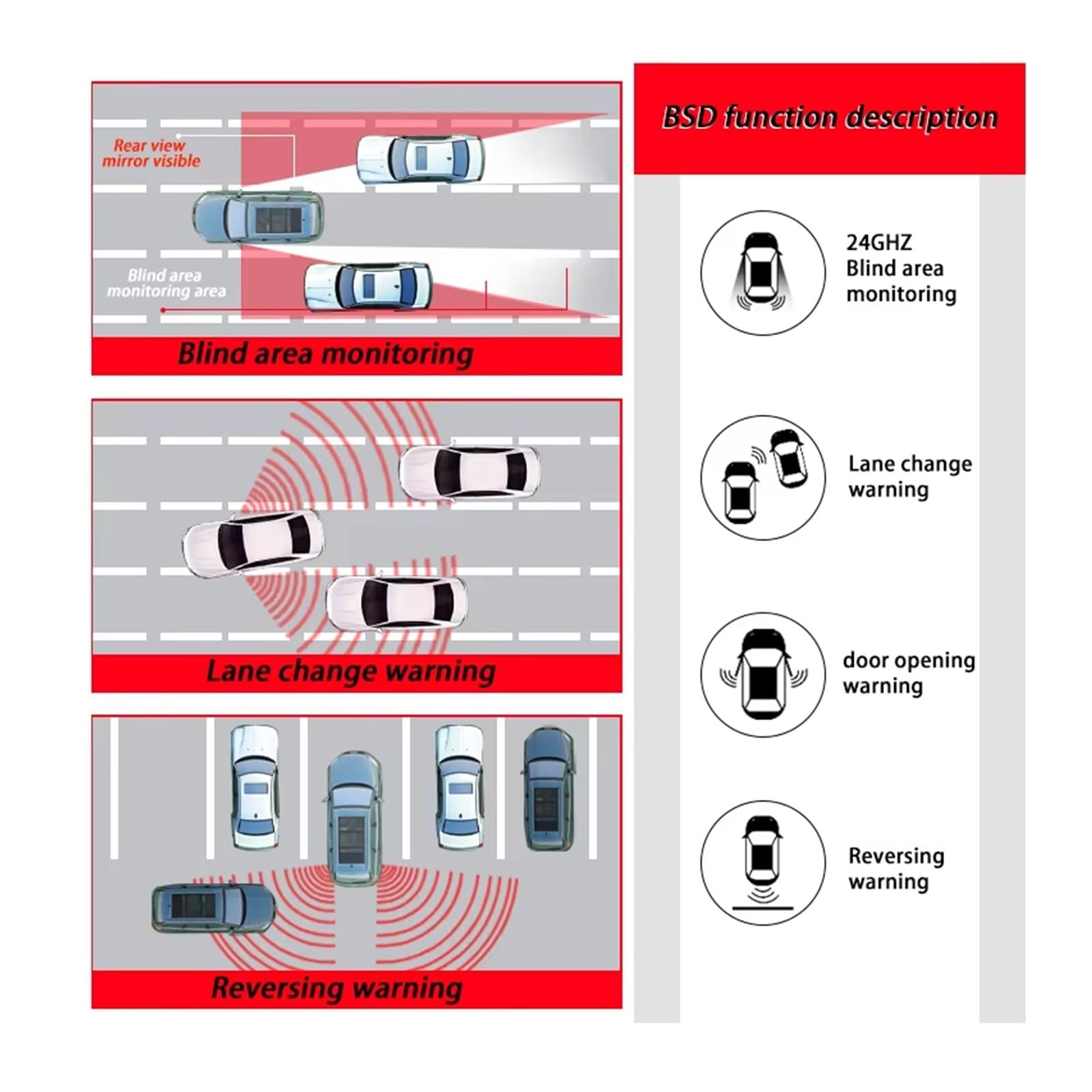 Parking Radar Alerta Monitoreo Punto Ciego bsd para Coche Radar microondas 24GHz detección Punto Ciego Asistencia para Cambio Carril área ciega bsm Sistema prevención colisiones