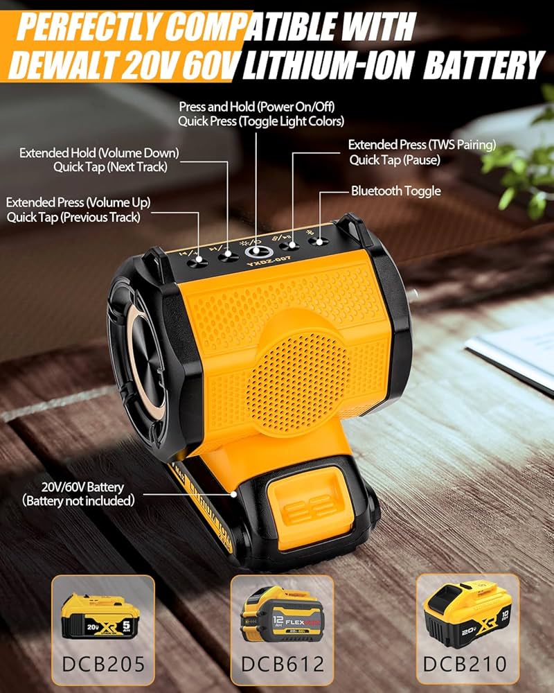 Amazon.com: Taingwei Bluetooth Speaker for Dewalt 20v 60v Battery