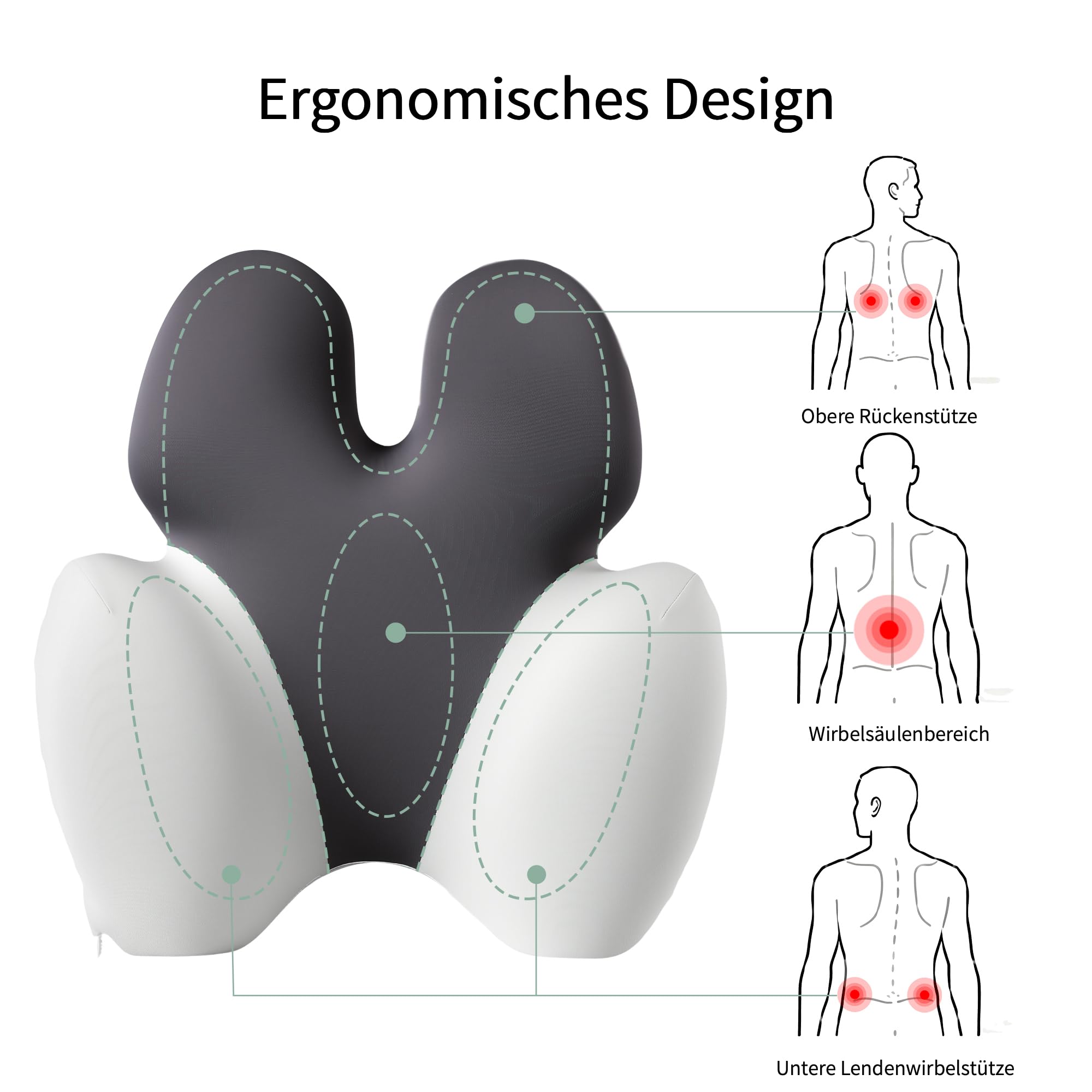 Coussin Lombaire en Mousse à Mémoire de Forme – Coussin Ergonomique de Soutien pour Bureau & Fauteuil Gaming | Certifié Oeko-TEX & CertiPUR-US