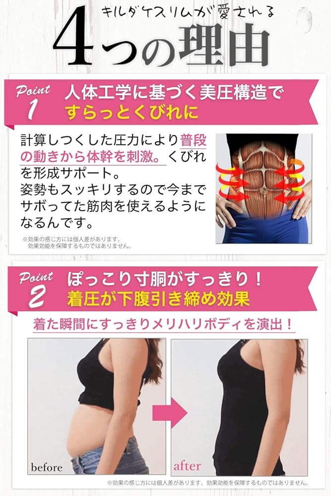 Amazon | [f-mall] 【正規品】キルダケスリム｜M ホワイト 加圧式ブラ