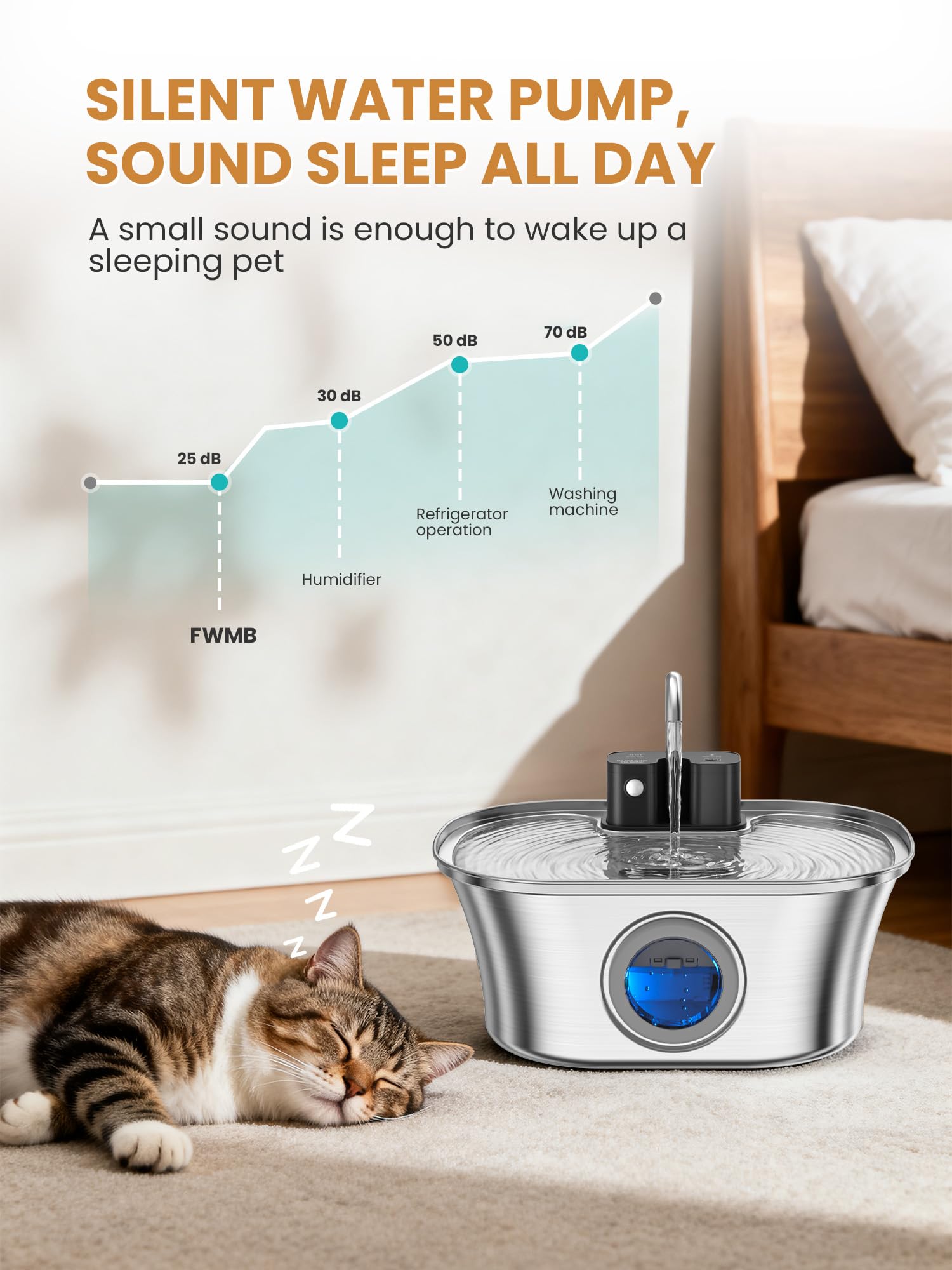 Cat Water Fountain Stainless Steel Cat Fountains for Drinking-108oz/3.2L Quiet Water Fountain for Cats Wireless Cat Water Fountain with Water Level Window for Cats&Dogs Indoor (3 Filter) - image 8