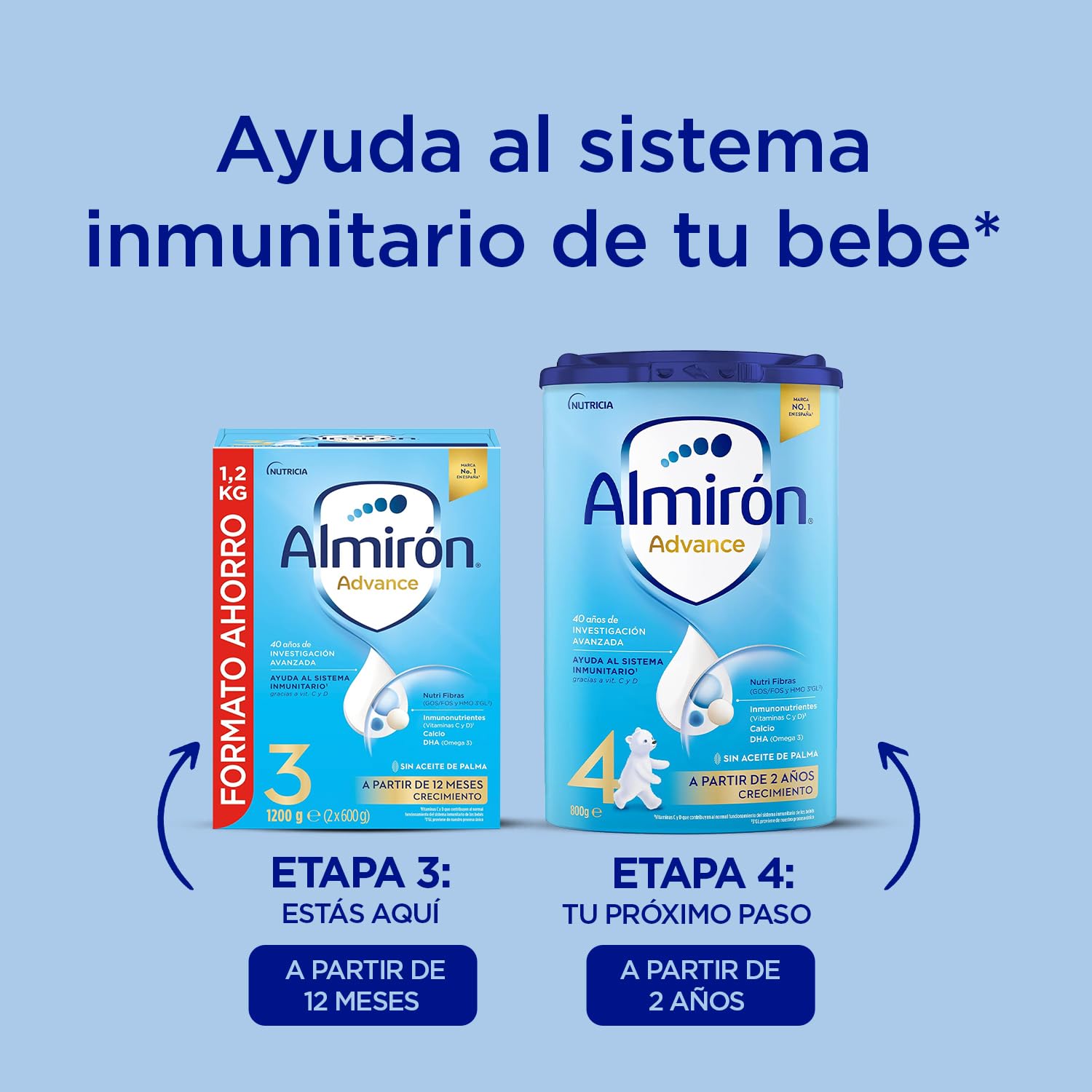 Almirón Advance 3 Leche de Crecimiento en Polvo 1.2kg para Bebé desde 12 Meses