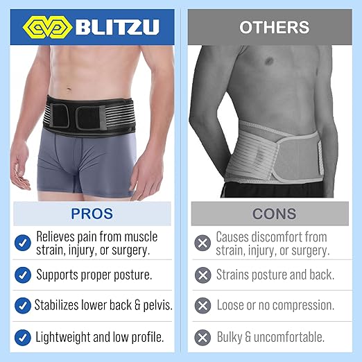 Faja Sacroilíaca BLITZU para Cadera, Alivio Dolor Ciático L-XL miniatura 6