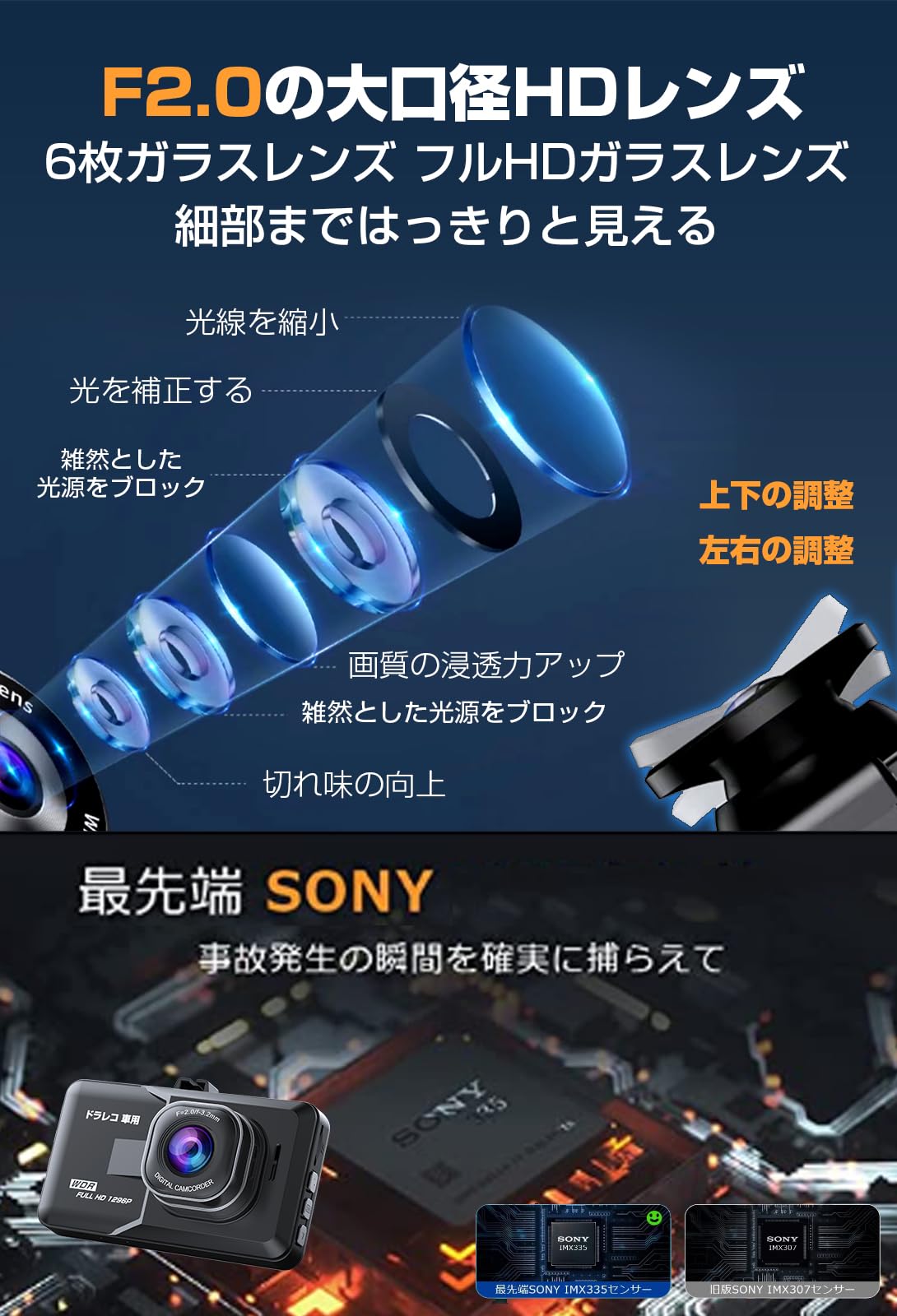 Amazon.co.jp: ドライブレコーダー 前後2カメラ 車載 1296P 32GB SD