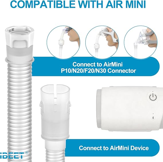 Replacement Tubing for AirMini Tubing - Replacement CPAP Accessories - IBEET Hose Compatible with Air Mini Device & Airmini F20/N20/P10/N30 Connector