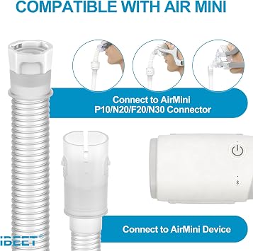 Replacement Tubing for AirMini Tubing - Replacement CPAP Accessories - IBEET Hose Compatible with Air Mini Device & Airmini F20/N20/P10/N30 Connector