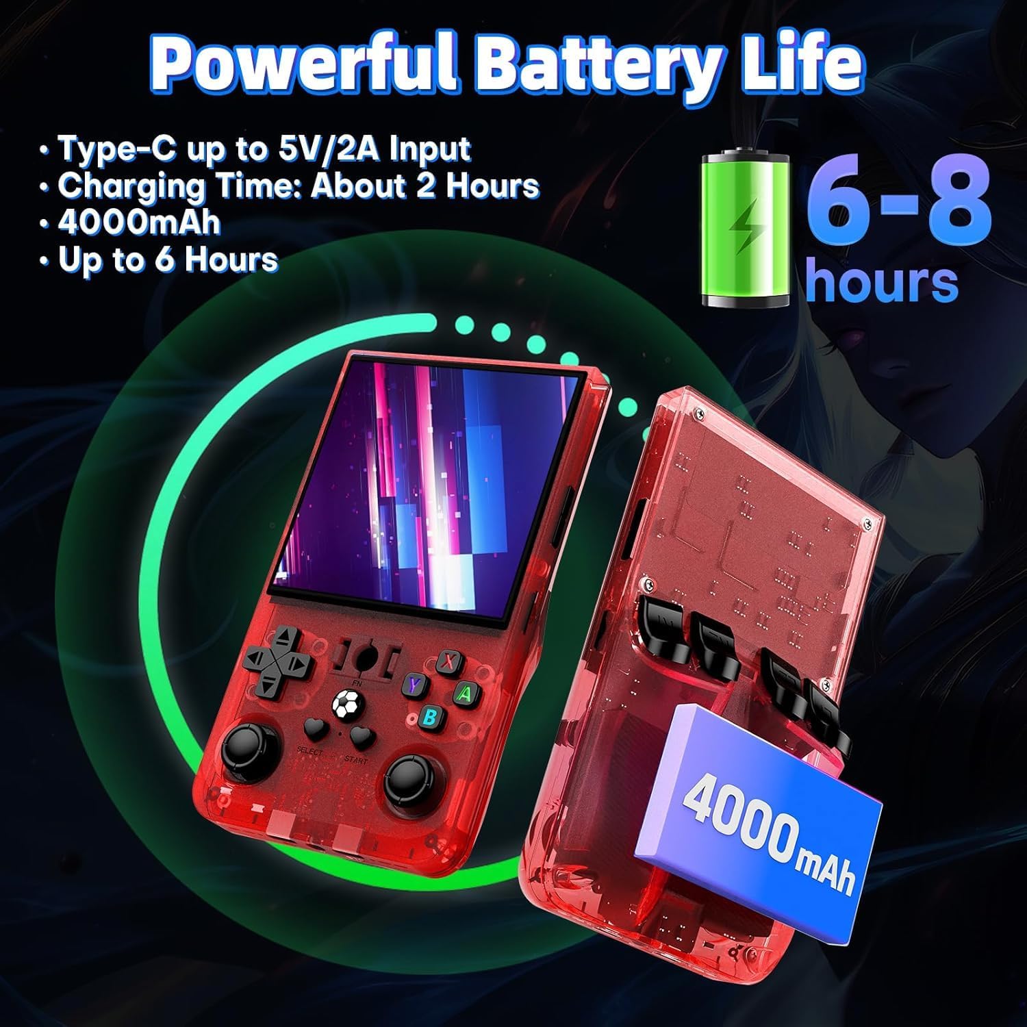 R36MAX Retro Handheld Game Console, 4.0 inch Retro Gaming Console with 64GB Memory, Portable Retro Video Games Console, 4000mAh Battery, Support 30+ Emulators, Transparent Red 5 71ZjoI5sAXL. AC SL1500