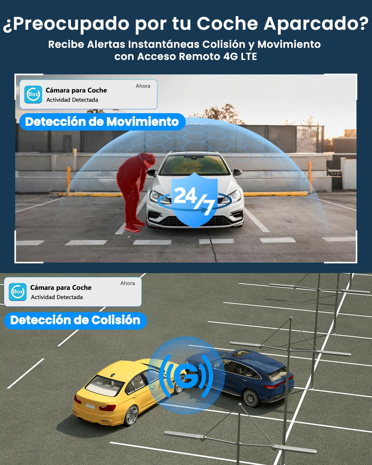 4G LTE Dashcam con SIM, Camara Vigilancia Coche Antivandalismo con GPS Tracker, Modo Parking 24/7, Alertas Movimiento IA, Acceso Remoto & Audio Bidireccional, SD/Cloud, Antirrobo para Flotas y Familia