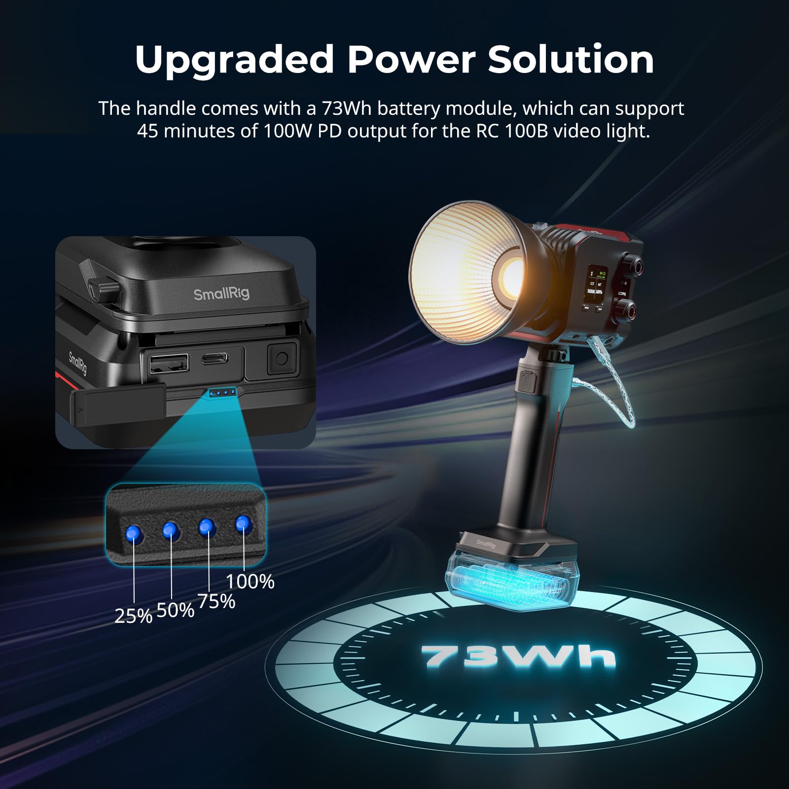 SmallRig SH73 Grip Handle with 73Wh/5000mAh Battery, Split-Type Design for Quick Swap, 100W/168W Output, V-Mount Battery Grip for SmallRig RC60/RC100, for Light with 1/4