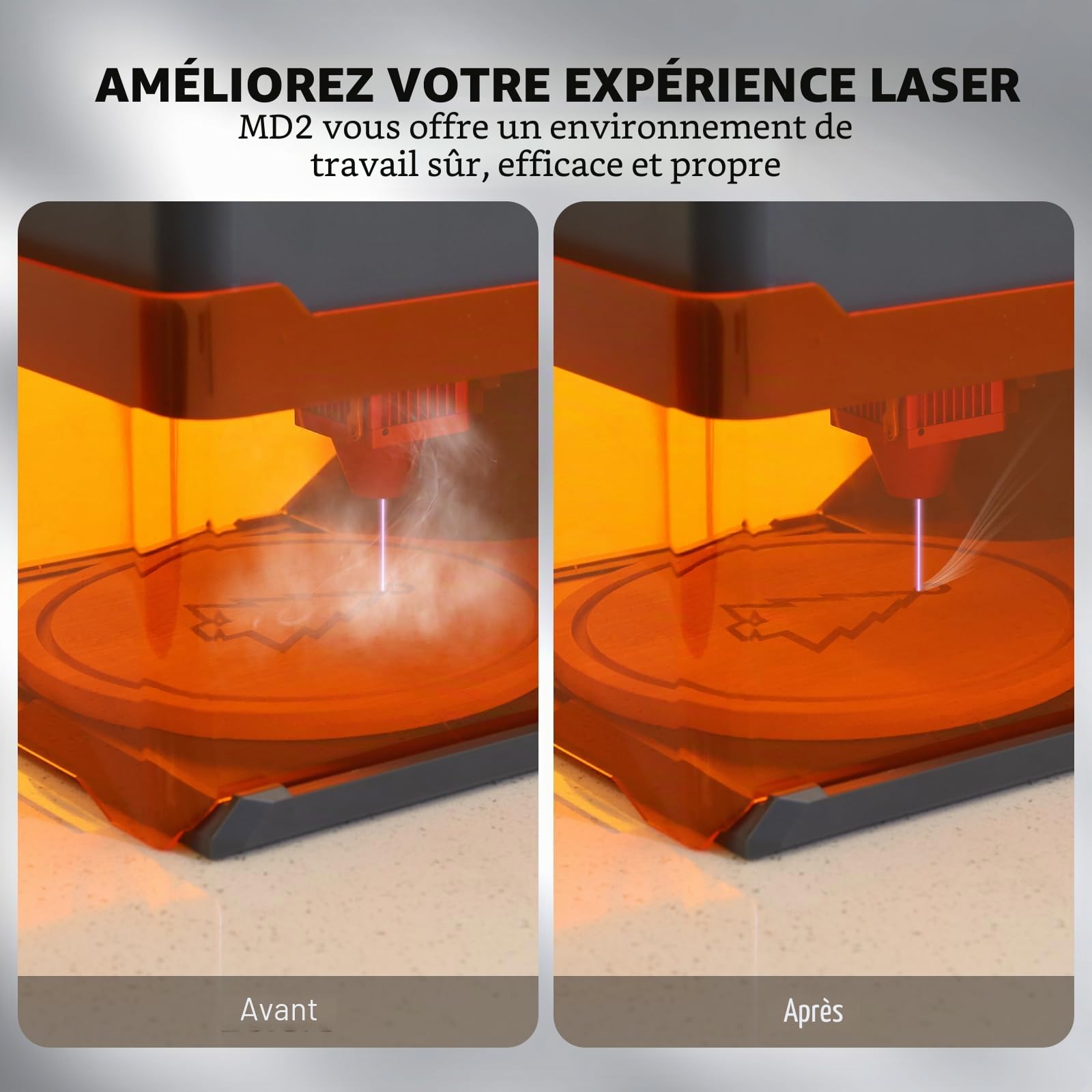 Purificateur de fumée Genmitsu pour graveur laser de kiosque, extracteur de fumée portable avec filtration à cinq couches, contrôle réglable à 3 vitesses