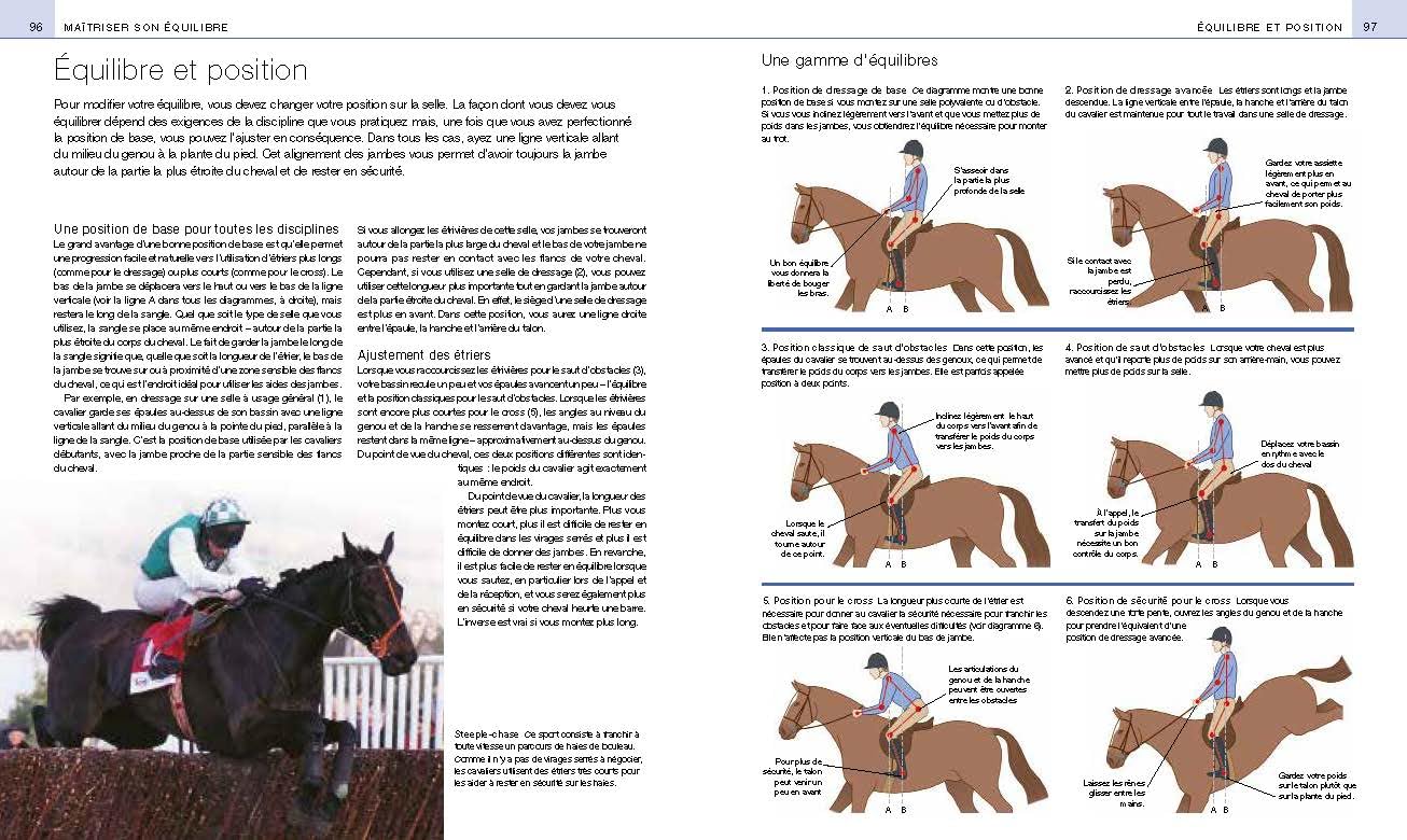 Le guide complet du cavalier