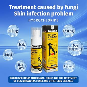 Hot Spot Spray for Dogs, Itch Relief Spray & Hot Spot Treatment for Dogs, Helps Alleviate Allergies Dry Itchy Skin, Wound Care Spray for All Animals, 2.02oz