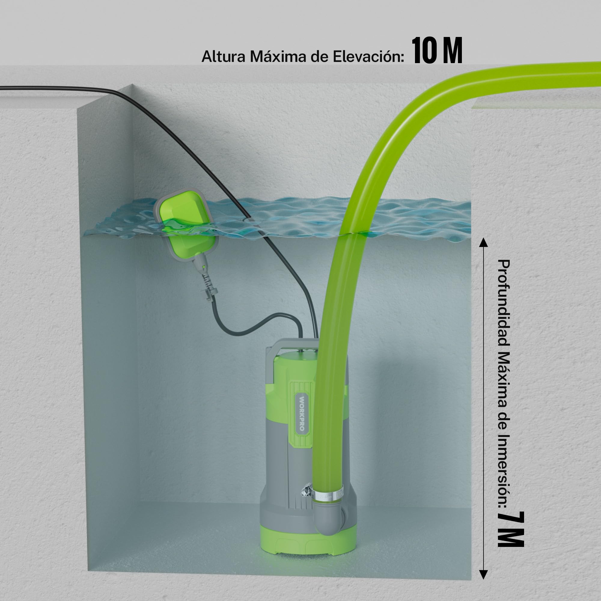 WORKPRO Bomba Sumergible Aguas Sucias 700 W Caudal 17000 L/h Profundidad 7 m Drenaje