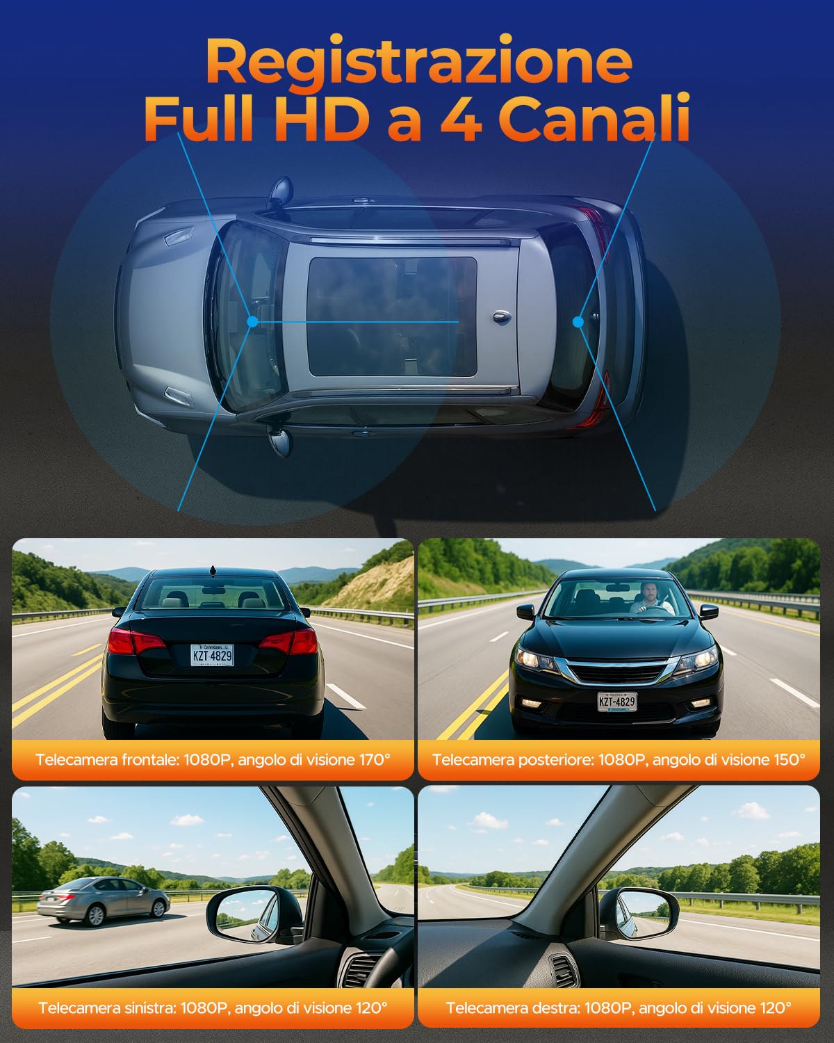 LAMTTO 360° 4 Canali Dash Cam Auto, Schermo da 3,16" 5G WiFi & Controllo APP Dashcam, 1080P*4 Telecamera per Auto con Scheda SD 128G,IR Visione Notturna, 24H Monitor di Parcheggio con Kit di Cablaggio