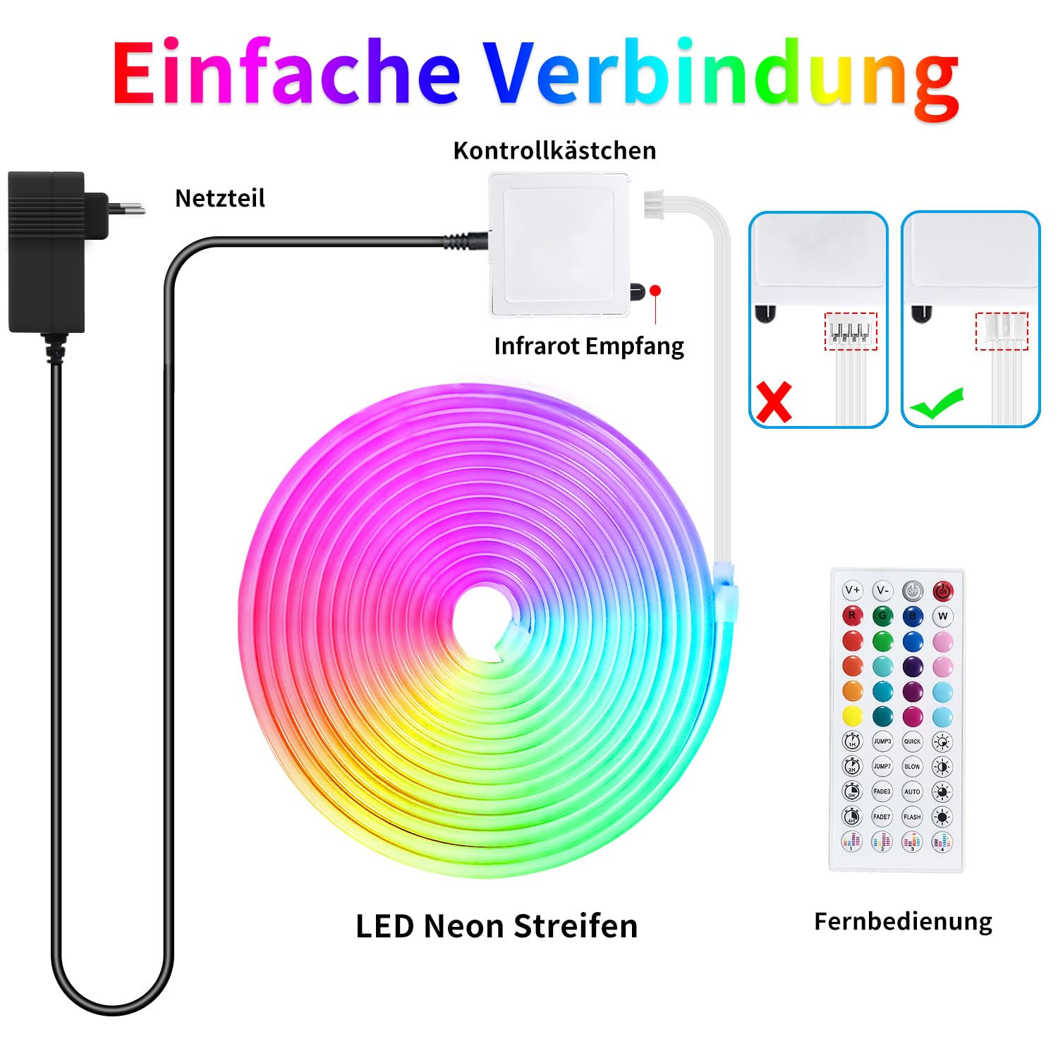 segrass Tira de luces LED de neón de 15 m, control por aplicación, con mando a distancia, IP65, resistente al agua, flexible, tira LED de neón de 24 V, aplicable a dormitorio, habitación y decoración