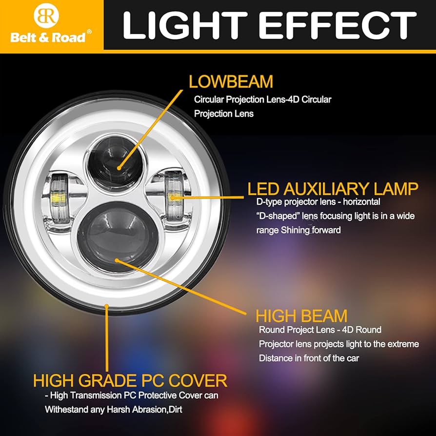 Amazon.com: 7 inch Super Bright Headlight for Street Glide