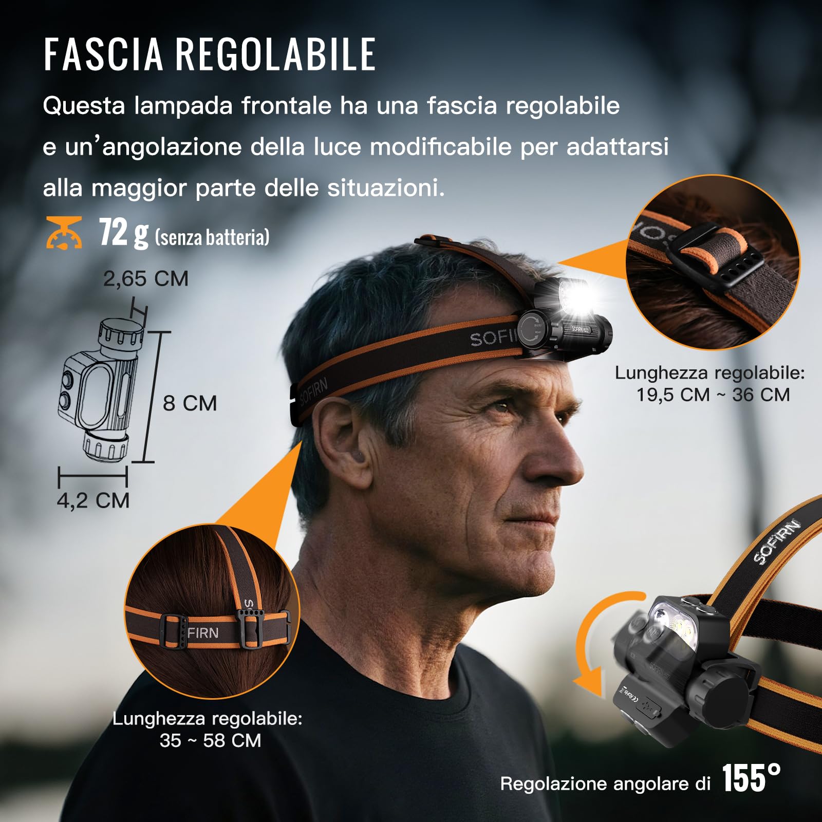 SOFIRN HS22 Torcia Frontale Led Ricaricabile, 2700K–6500K, 2500LM, Fascio Concentrato e Diffuso, Type-C, IPX6, Lampada Frontalee con 7 Modalità, Ideale per Campeggio, Passeggiate con il Cane, Sport