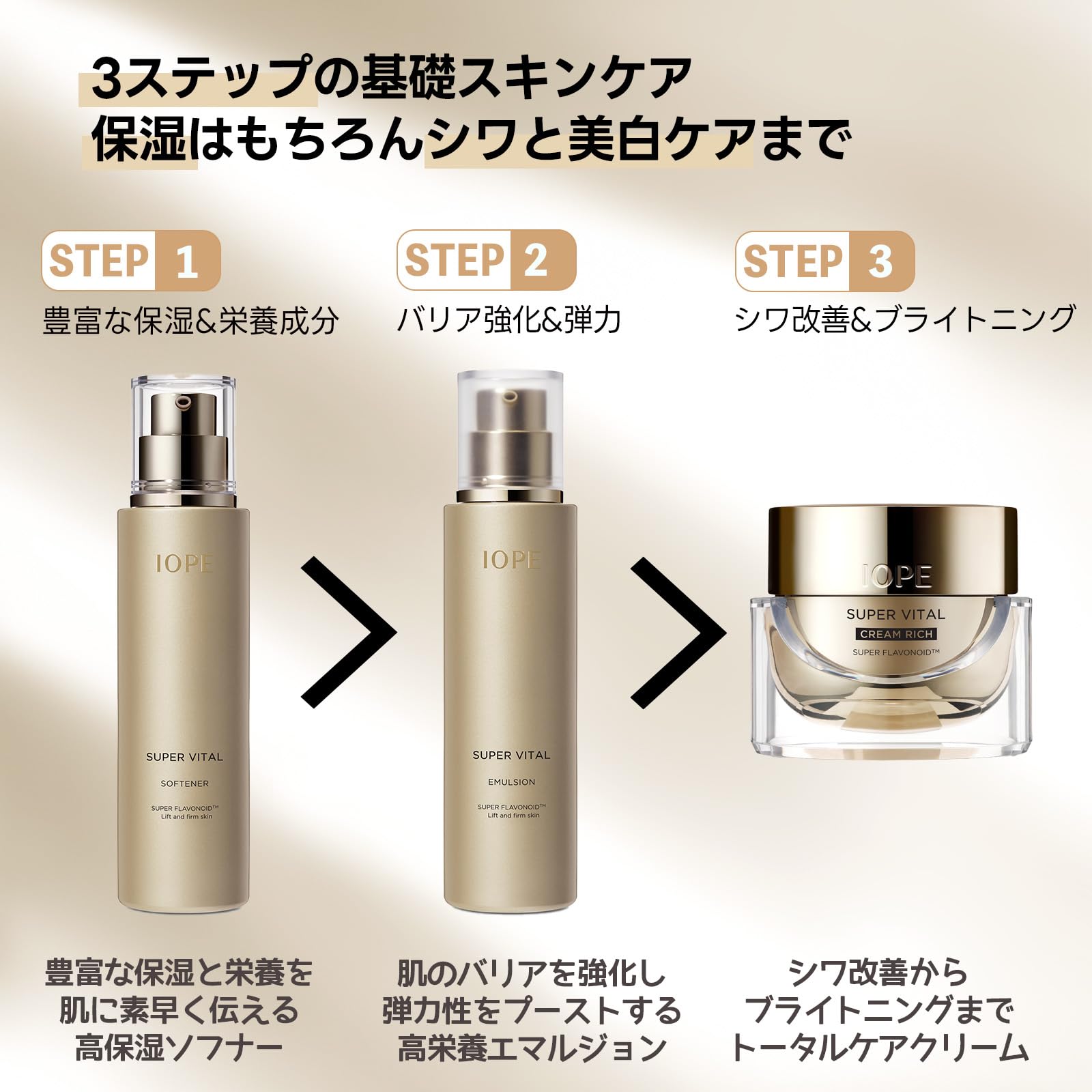 Amazon.co.jp: IOPE 公式 スーパーバイタル スキンケアセット 2種 化粧 