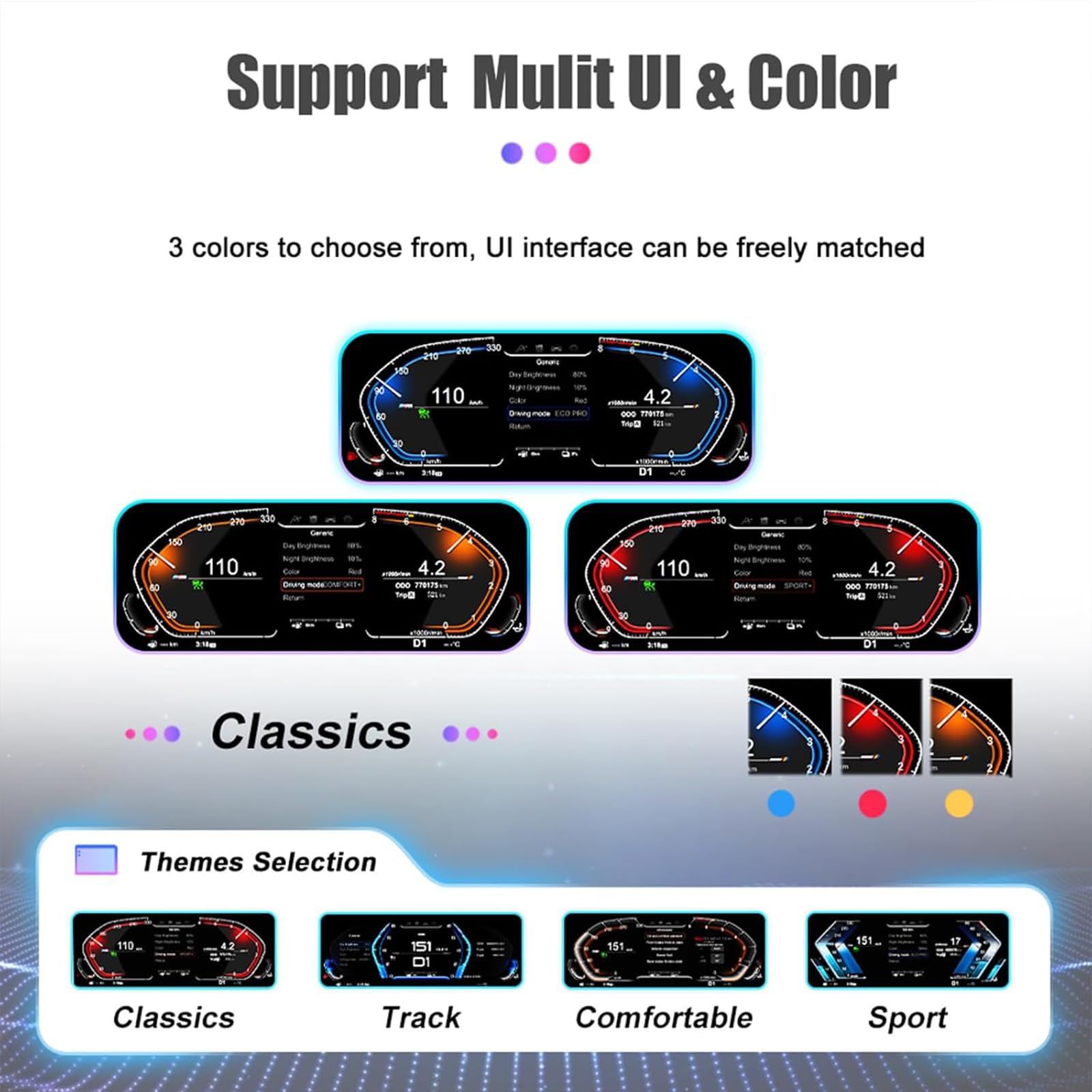 Digital Dash, Aftermarket Digital Instrument Cluster, Car Digital Dashboard for BMW 1 2 Series F20 F52 F22 X1 F48 F49 X2 F39 F45 Panel Speedometro Virtual Cockpit Instrument Cluster