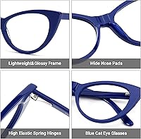 Vista 3 de Zeelool Gafas de bloqueo de luz azul de ojo de gato de acetato vintage para mujer Marilyn FP0049-01 negro