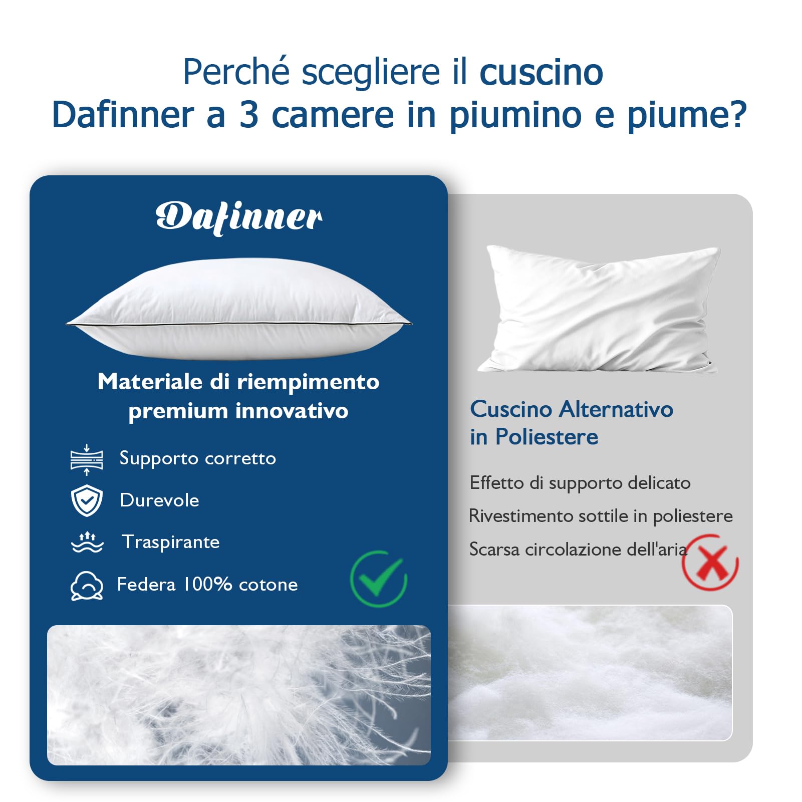 Dafinner Cuscino 40 × 80 cm 2 Pz | 90% Piumino scomparti est. | Miscela di Piume scomparto int. | Oeko-TEX Downpass | Supporto Medio | Cotone Biologico