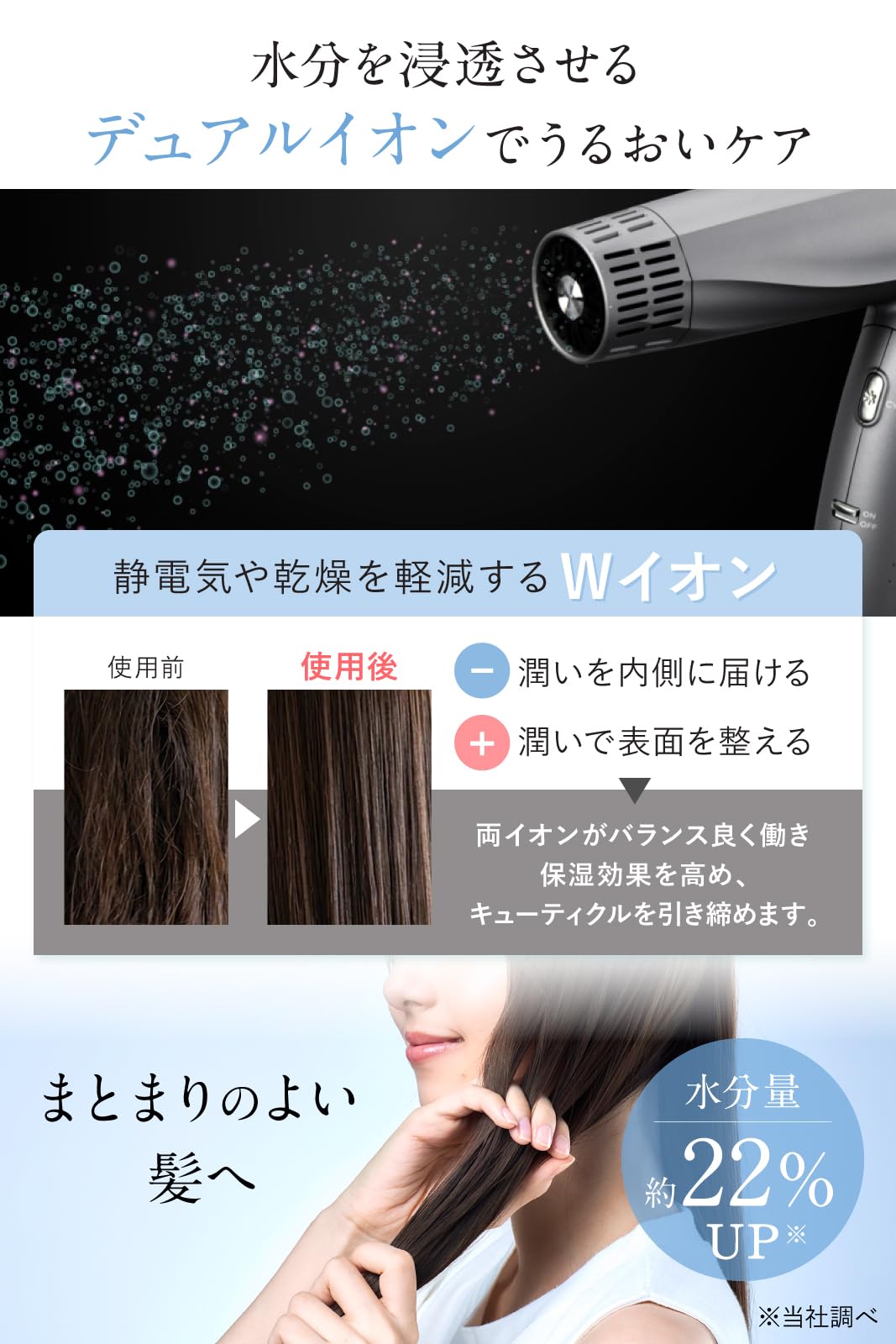 Amazon | wavewave ドライヤー ヘアドライヤー 大風量 速乾 コンパクト