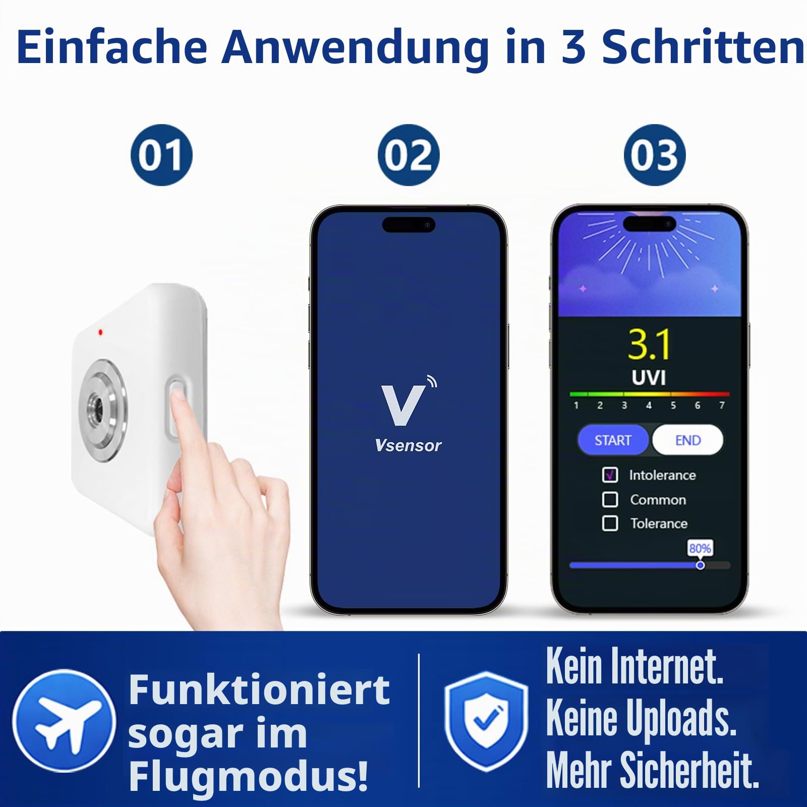 UV-Index-Messer mit Dosisalarm 0-22 UVI, akustischer Warnung, Bluetooth-App, UV-Exposition